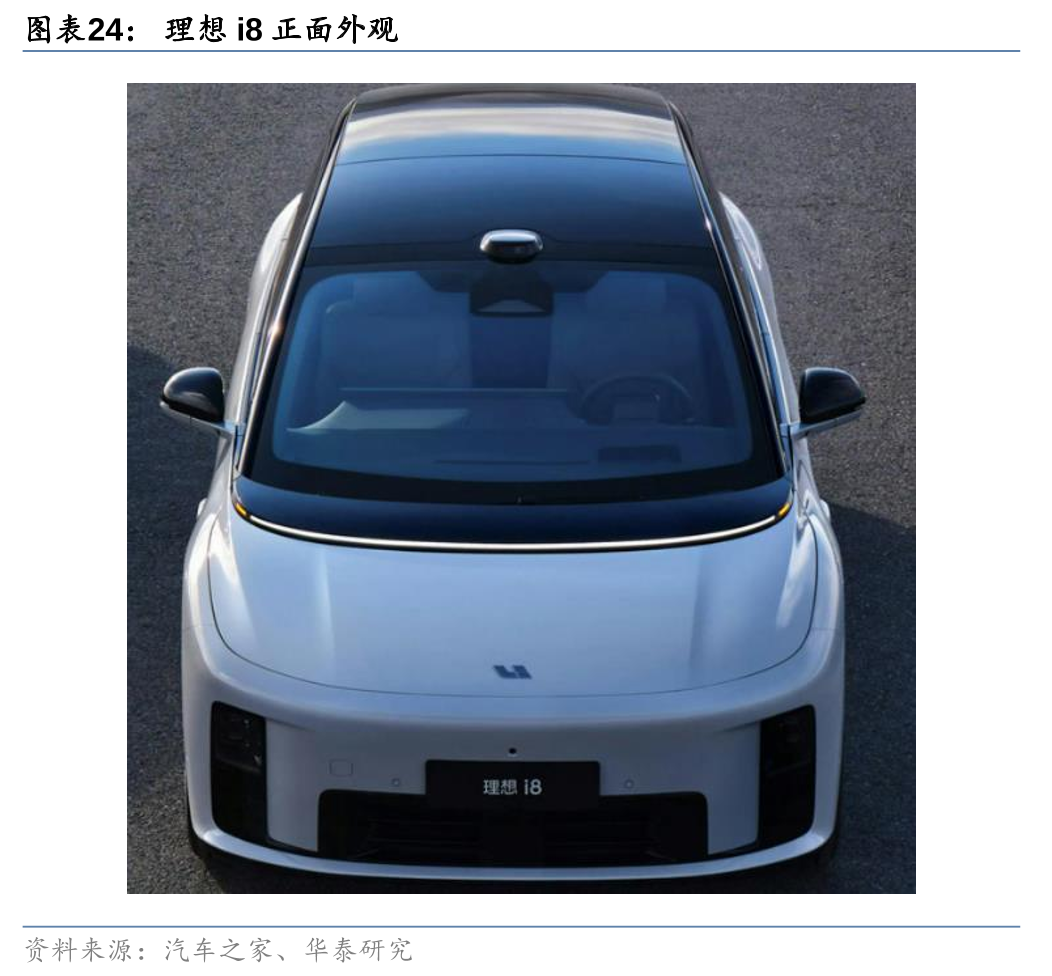 上海车展开幕，中大型SUV群雄逐鹿  第24张