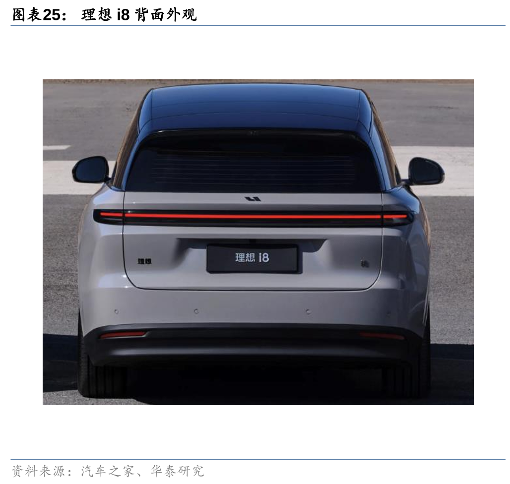 上海车展开幕，中大型SUV群雄逐鹿  第25张