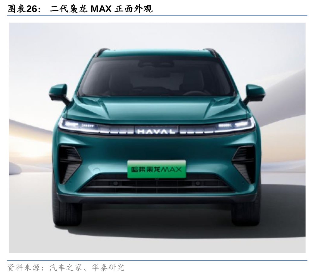 上海车展开幕，中大型SUV群雄逐鹿  第26张