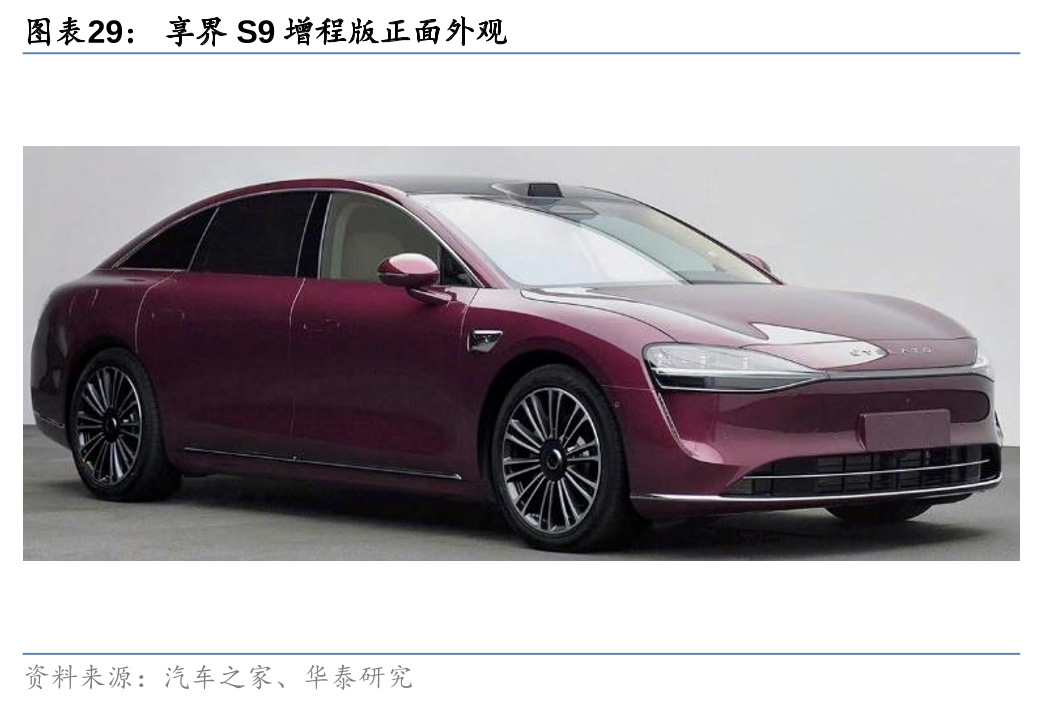 上海车展开幕，中大型SUV群雄逐鹿  第29张