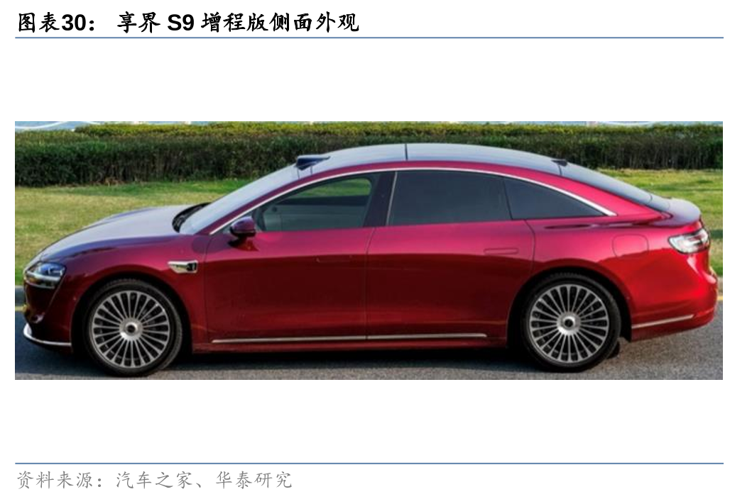 上海车展开幕，中大型SUV群雄逐鹿  第30张