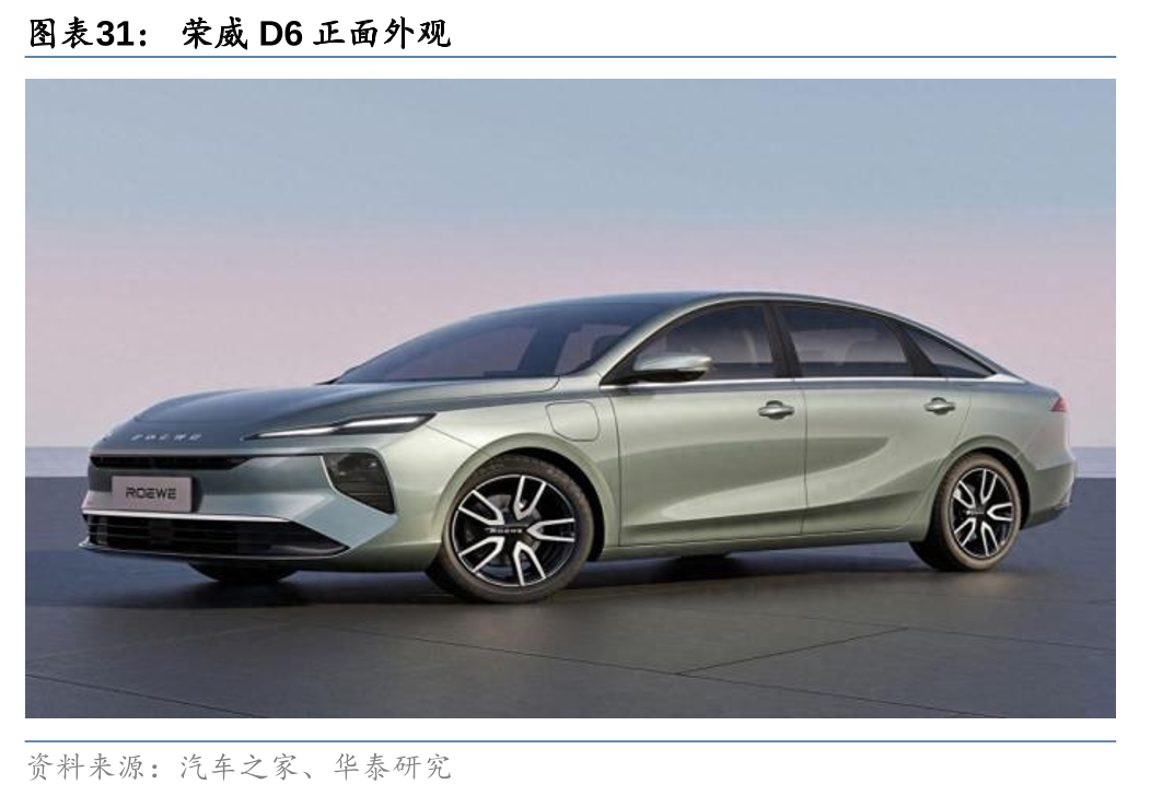 上海车展开幕，中大型SUV群雄逐鹿  第31张
