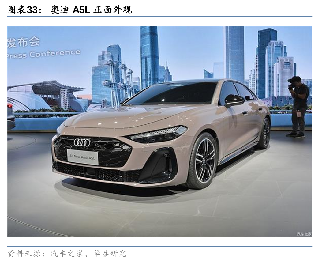 上海车展开幕，中大型SUV群雄逐鹿  第33张