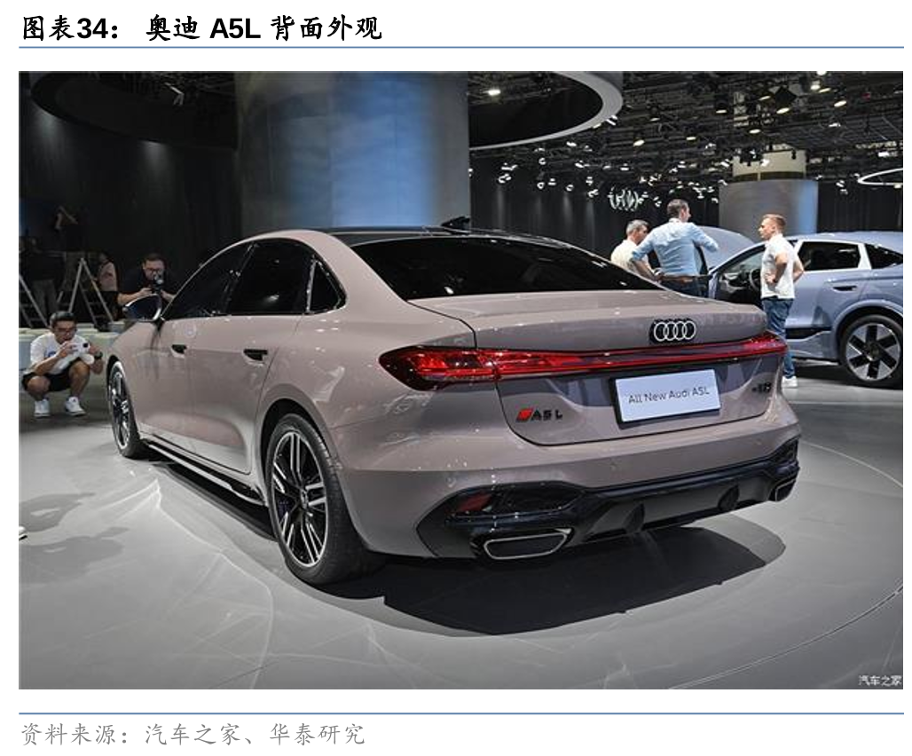 上海车展开幕，中大型SUV群雄逐鹿  第34张