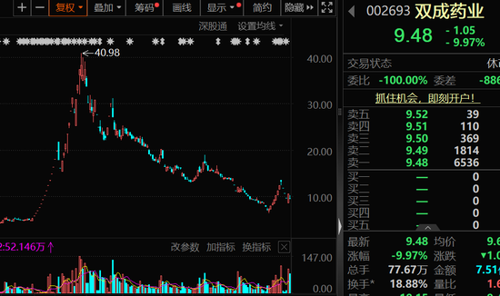时隔近七年，人工智能再传重磅消息！半导体并购，资金加仓6股  第2张