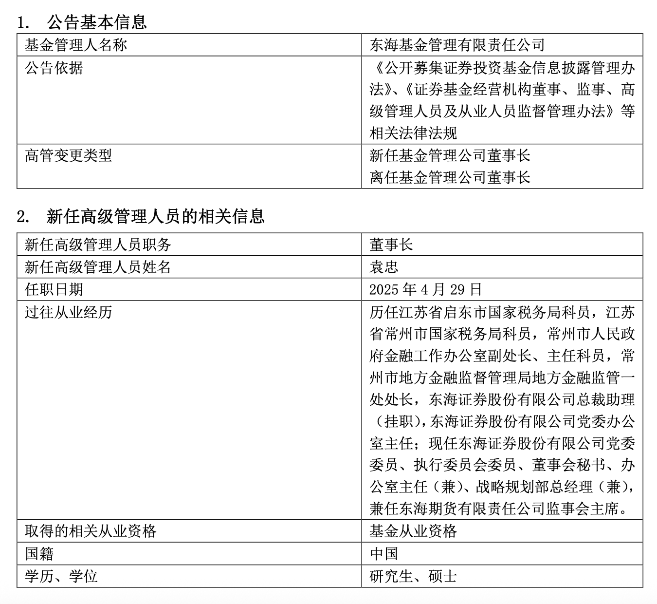 多家知名公募密集官宣:变更董事长!还有公司董事长、总经理同日离任 第2张 多家知名公募密集官宣:变更董事长!还有公司董事长、总经理同日离任 第2张