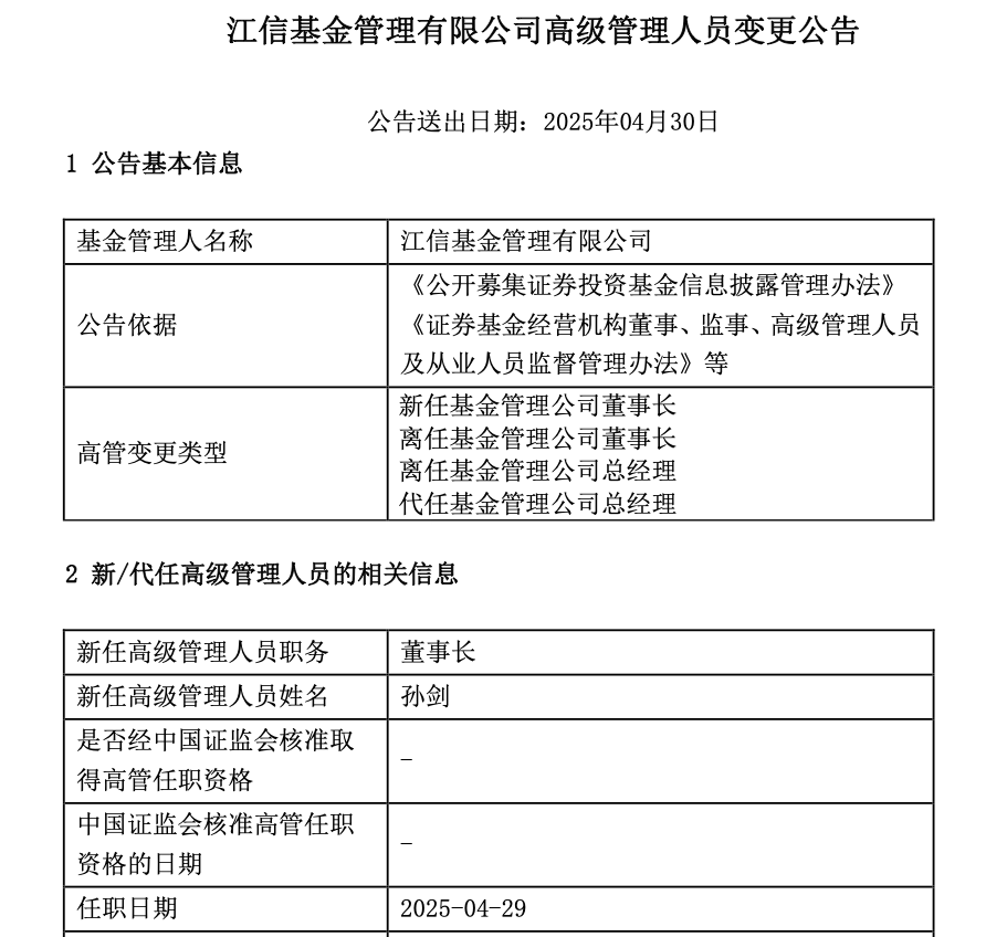 多家知名公募密集官宣:变更董事长!还有公司董事长、总经理同日离任 第3张 多家知名公募密集官宣:变更董事长!还有公司董事长、总经理同日离任 第3张