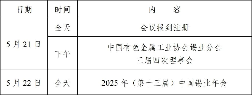 2025年中国锡业年会报名优惠5月9日即将截止，速抢先机！  第1张