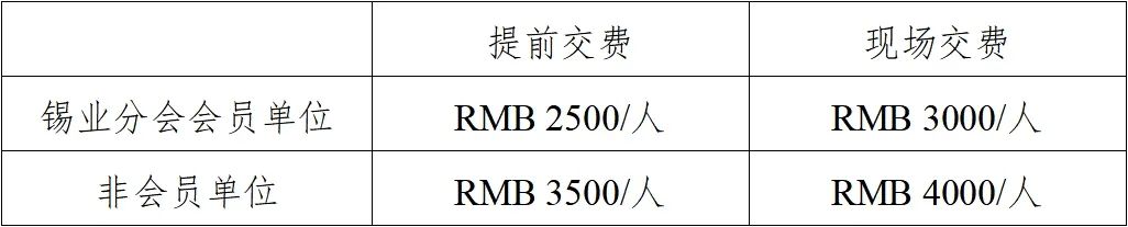 2025年中国锡业年会报名优惠5月9日即将截止，速抢先机！  第2张
