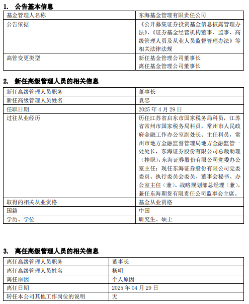 东海基金高管变更:杨明因个人原因离任 袁忠接任董事长 第1张 东海基金高管变更:杨明因个人原因离任 袁忠接任董事长 第1张