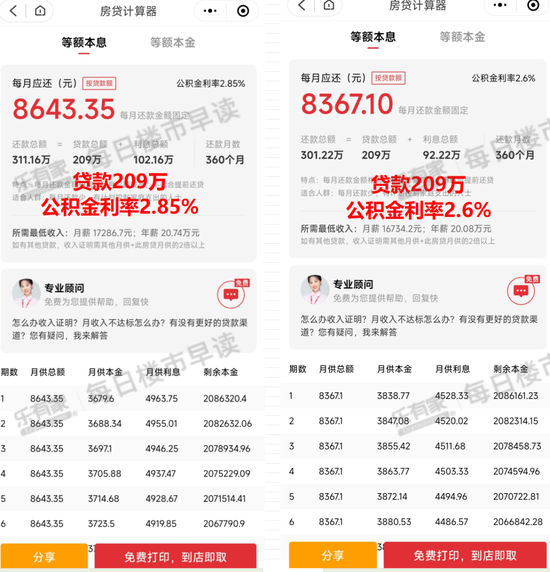 今起,深圳下调!有人可省下近10万 第3张 今起,深圳下调!有人可省下近10万 第3张