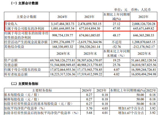 欠税!南京证券 第3张 欠税!南京证券 第3张