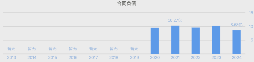 老板电器,大跳水! 第6张 老板电器,大跳水! 第6张