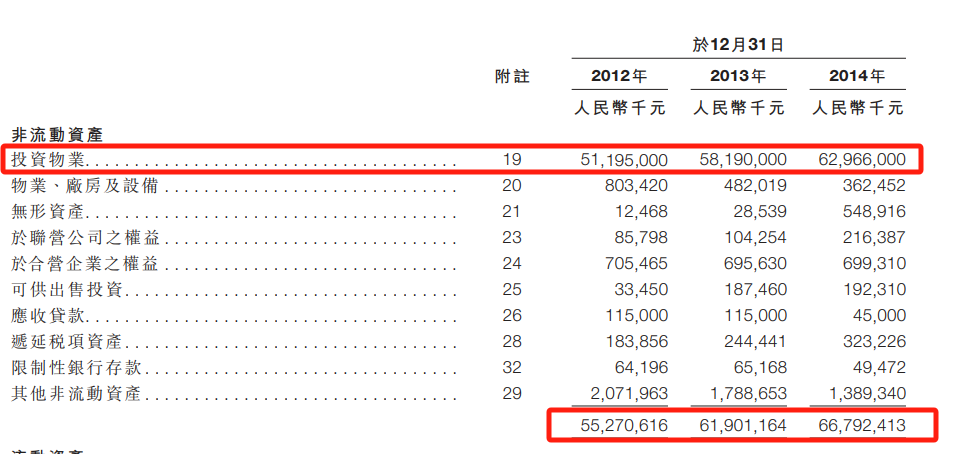车建兴被留置：跌落的前常州首富和红星系重整迷路  第1张