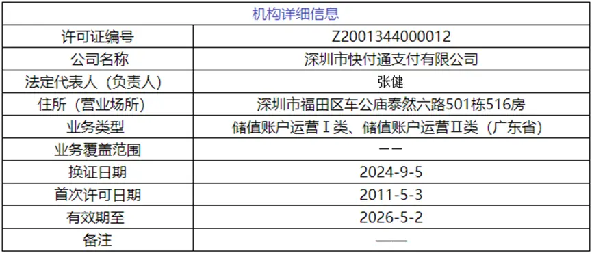 合计罚没近400万元！顺丰支付、快付通接央行罚单  第4张
