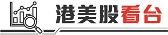 宁德时代港股“首秀”亮眼 摘得今年以来全球最大IPO桂冠  第1张