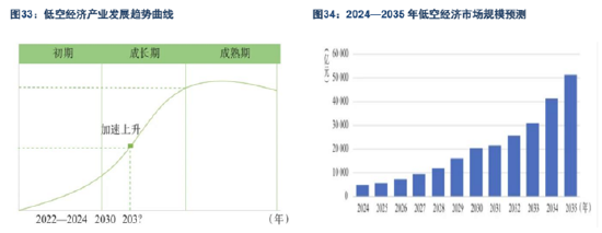 银行，很行！浦发银行等再创历史新高，A股顶流银行ETF（512800）跻身全市场ETF涨幅榜第10  第5张