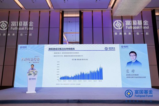 富国基金张峰：解码港股投资防守反击，掘金高确定性成长机遇  第2张