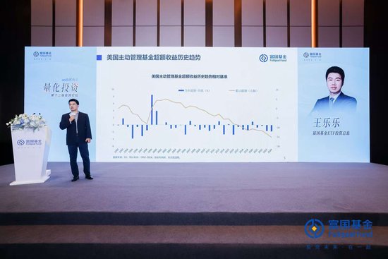 富国基金王乐乐：通过量化策略精选标的并编制优质指数，或将成为未来重要方向  第2张