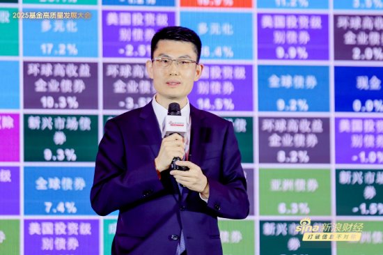 全文丨摩根资产副总经理郭鹏展望“全球投资”:屡提高股息资产 第1张 全文丨摩根资产副总经理郭鹏展望“全球投资”:屡提高股息资产 第1张