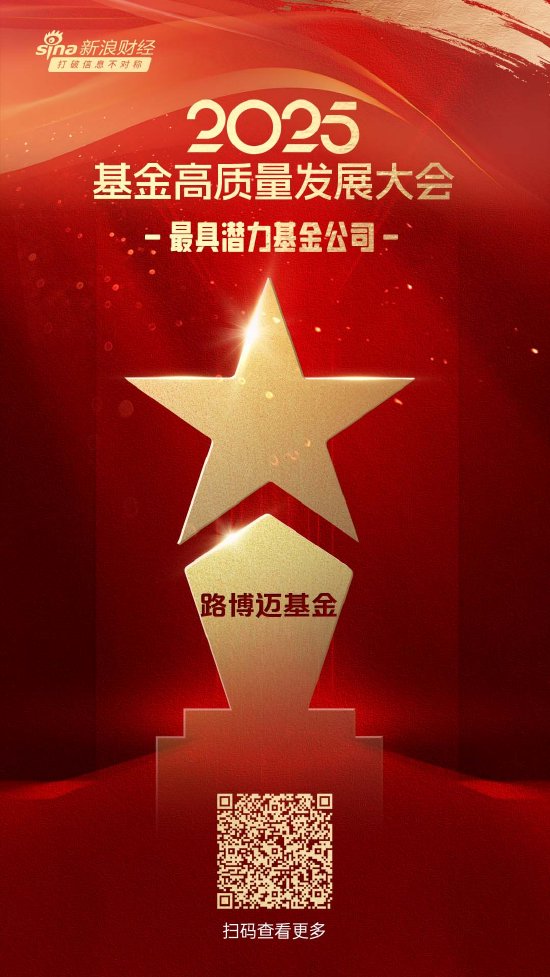 2025公募基金荣誉榜：路博迈基金获得最具潜力基金公司1项大奖  第1张