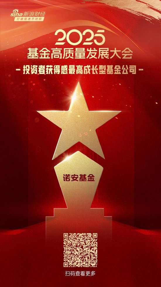 2025公募基金荣誉榜:诺安基金获最具潜力基金公司、投资者获得感最强成长型基金公司等三大荣誉 第2张 2025公募基金荣誉榜:诺安基金获最具潜力基金公司、投资者获得感最强成长型基金公司等三大荣誉 第2张