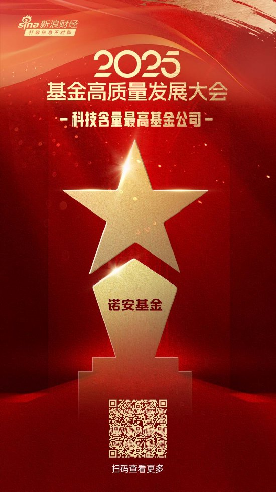 2025公募基金荣誉榜:诺安基金获最具潜力基金公司、投资者获得感最强成长型基金公司等三大荣誉 第3张 2025公募基金荣誉榜:诺安基金获最具潜力基金公司、投资者获得感最强成长型基金公司等三大荣誉 第3张