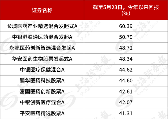 苦熬4年,终于爆发! 第2张 苦熬4年,终于爆发! 第2张