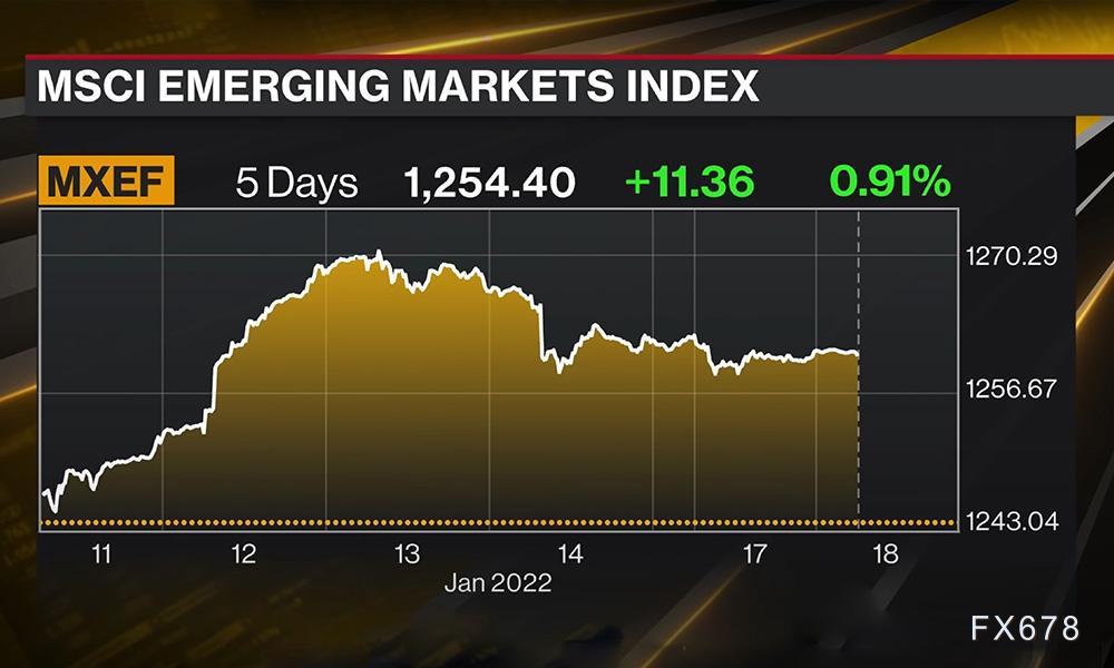 SLR下调真能压低美债收益率？  第1张