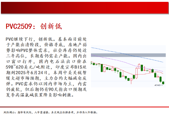 中天期货:棕榈均线间震荡 纯碱弱势格局依旧  第17张