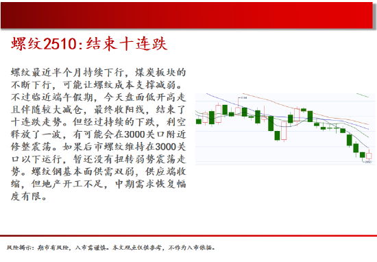 中天期货:商品指数新低后反弹 橡胶小调整  第6张