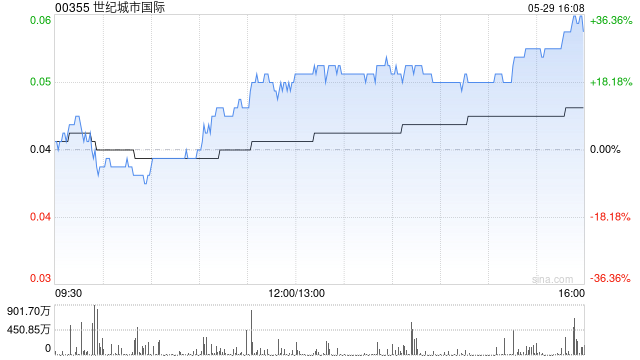 世纪城市国际:股票交易异常波动 不存在未披露重大事项 第1张 世纪城市国际:股票交易异常波动 不存在未披露重大事项 第1张