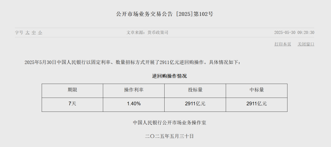 逆市拉升,涨停! 第1张 逆市拉升,涨停! 第1张
