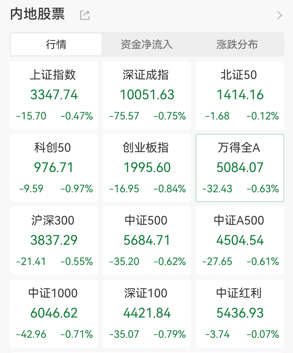 逆市拉升,涨停! 第2张 逆市拉升,涨停! 第2张