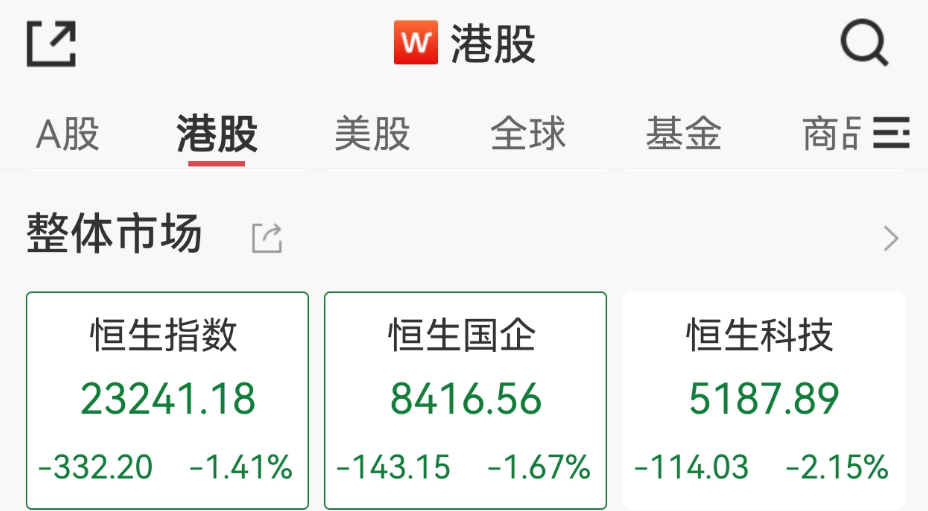 逆市拉升,涨停! 第4张 逆市拉升,涨停! 第4张