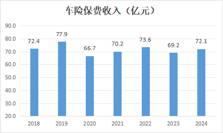 重大诉讼败诉、赔偿或超1.5亿元！永安财险七年治理缺位终尝苦果  第7张