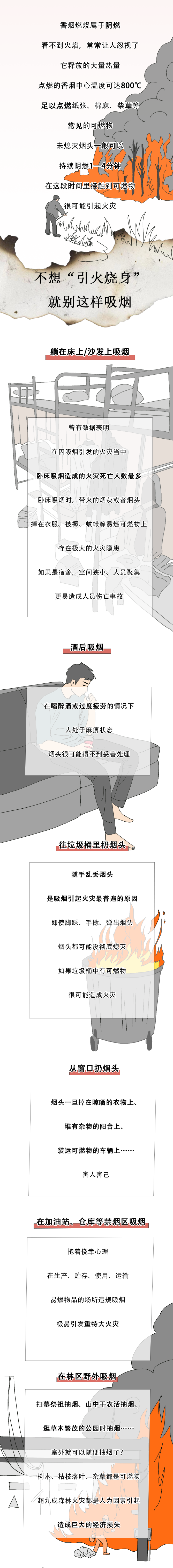 一支烟能造成的危害远超你想象  第2张