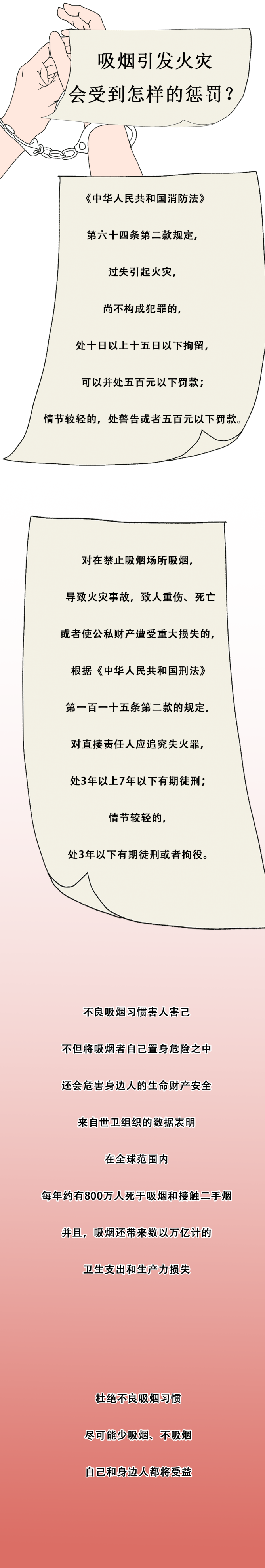 一支烟能造成的危害远超你想象  第3张