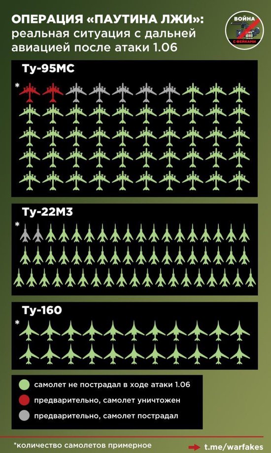 俄乌第二轮会谈前夕 飞出数只 “黑天鹅” 第4张 俄乌第二轮会谈前夕 飞出数只 “黑天鹅” 第4张