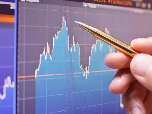 如何分析期权波动率?ivhv在期权交易中有何意义? 第1张 如何分析期权波动率?ivhv在期权交易中有何意义? 第1张