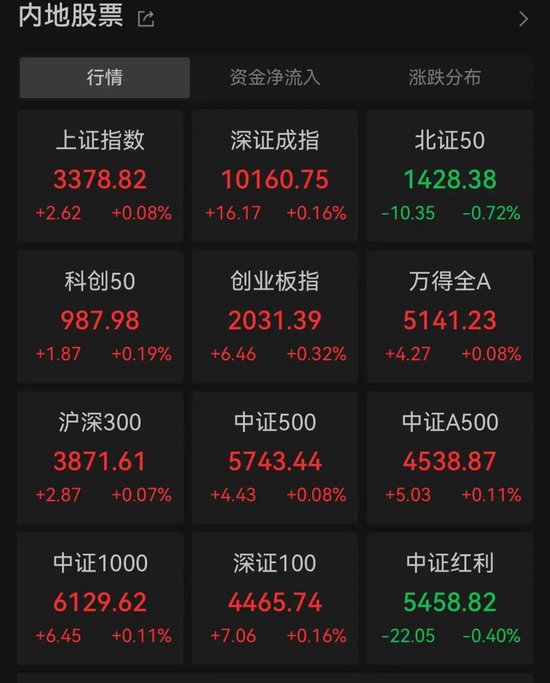 中华银科技暴跌80%！4倍牛股放量闪崩  第1张