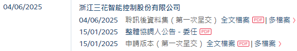 三花智控,来自浙江绍兴,通过港交所聆讯,或很快香港上市 第2张 三花智控,来自浙江绍兴,通过港交所聆讯,或很快香港上市 第2张