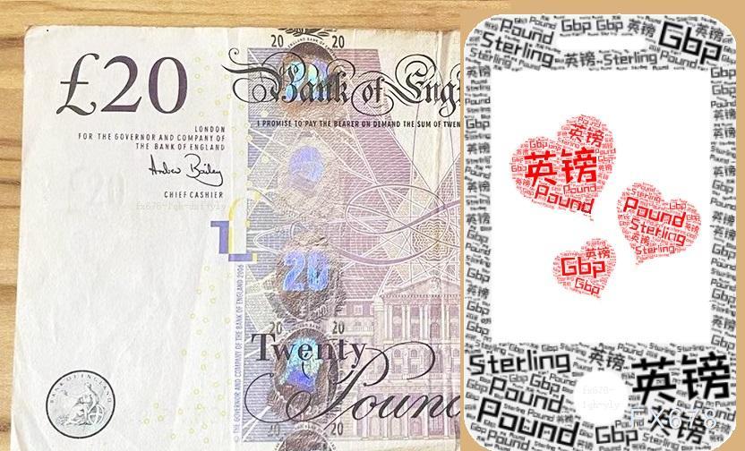 英国PMI回升叠加美国经济数据欠佳，英镑兑美元维持高位震荡  第1张