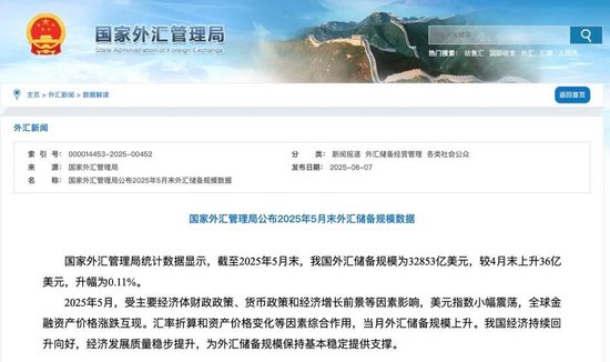 央行公布最新官方储备资产数据!“囤”黄金仍是大方向 第1张 央行公布最新官方储备资产数据!“囤”黄金仍是大方向 第1张