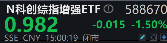科创综指增强ETF开赛,嘉实、永赢、易方达、银华谁会成为龙头? 第1张 科创综指增强ETF开赛,嘉实、永赢、易方达、银华谁会成为龙头? 第1张