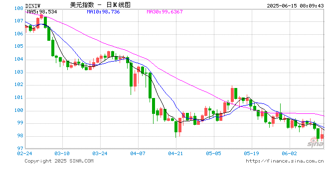 五角大楼披萨订单激增预示以色列对伊朗“大动作” 第2张 五角大楼披萨订单激增预示以色列对伊朗“大动作” 第2张