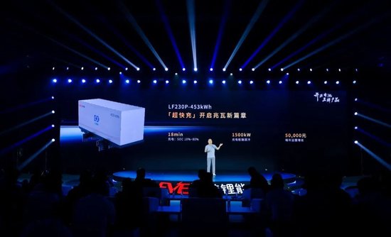 充电5分钟,续航800公里?比亚迪、宁德时代、欣旺达等布局,“超快充”市场火了,规模化落地还有多远? 第2张 充电5分钟,续航800公里?比亚迪、宁德时代、欣旺达等布局,“超快充”市场火了,规模化落地还有多远? 第2张