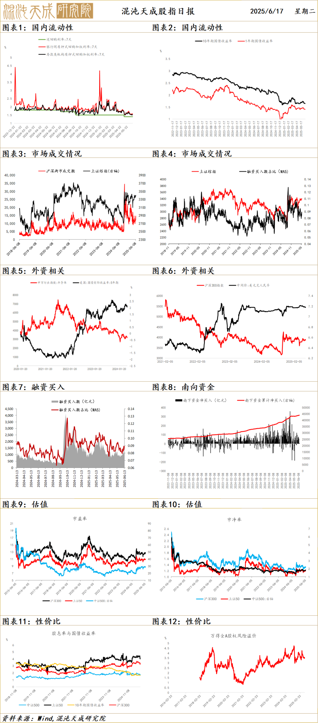 【宏观早评】地缘定价风险溢价，黄金波动明显  第3张