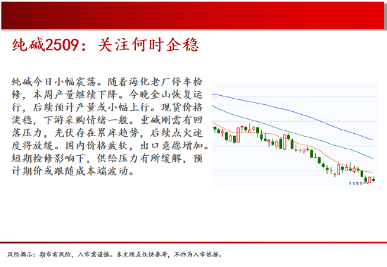 中天期货:棕榈大涨的高位调整 尿素继续大涨  第14张