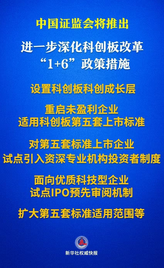 事关A股！吴清最新宣布  第1张